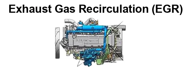 Mitsubishi fuso Exhaust Gas Recirculation (EGR)